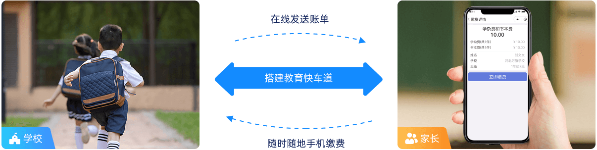 搭建教育快车道