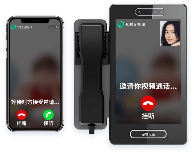 可视化音视频通话