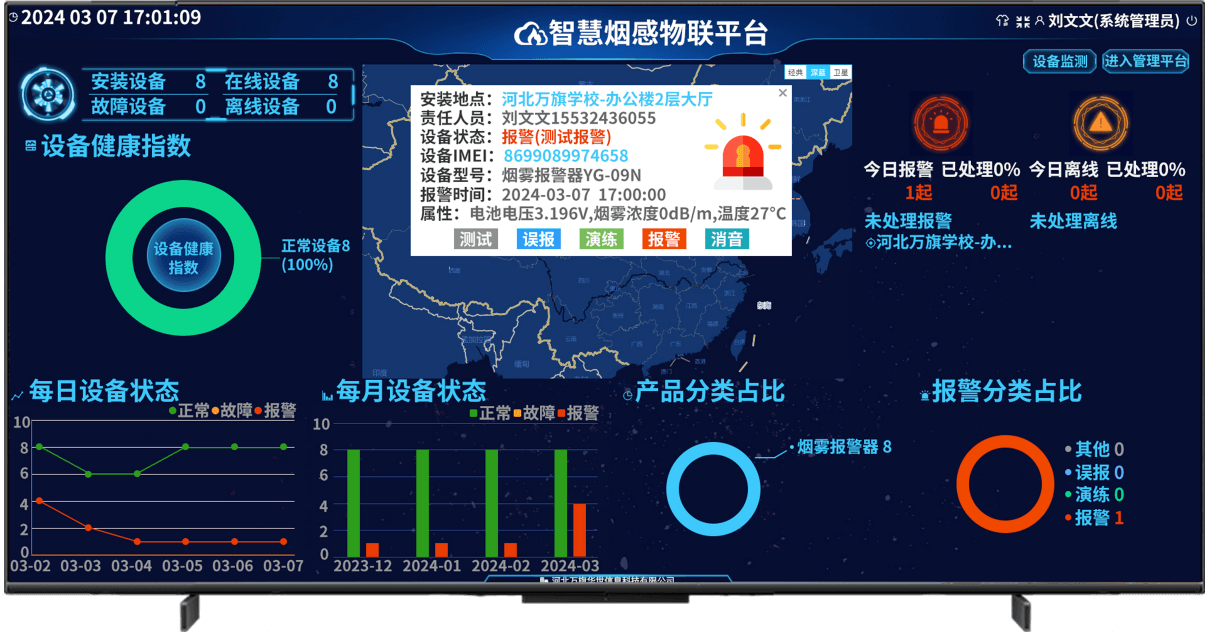 智能烟感物联大屏